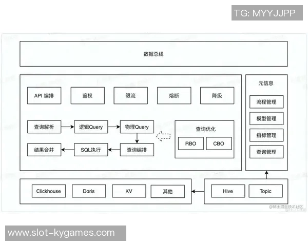 周敏揭秘英雄联盟成功背后的策略与团队协作之道实时数据