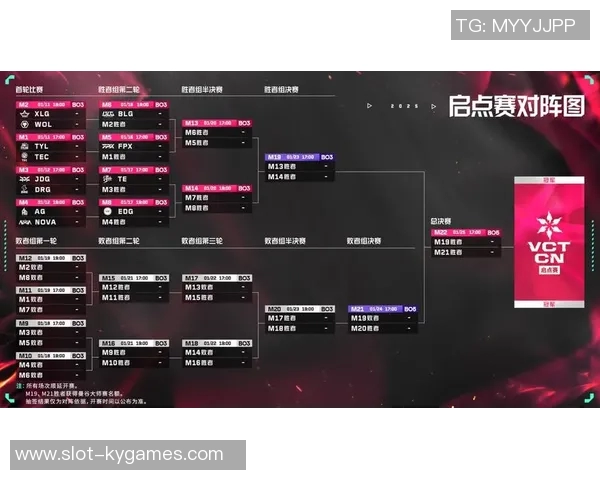 电竞新闻国际邀请赛分析EDG战队团队配合与战术执行的表现与不足